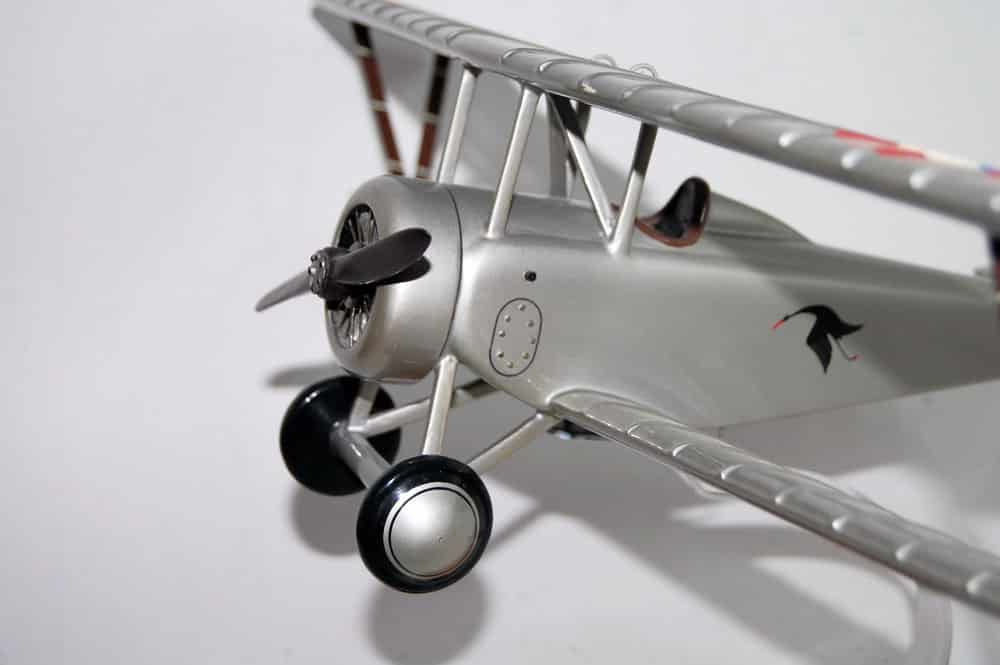 Nieuport 17 Model